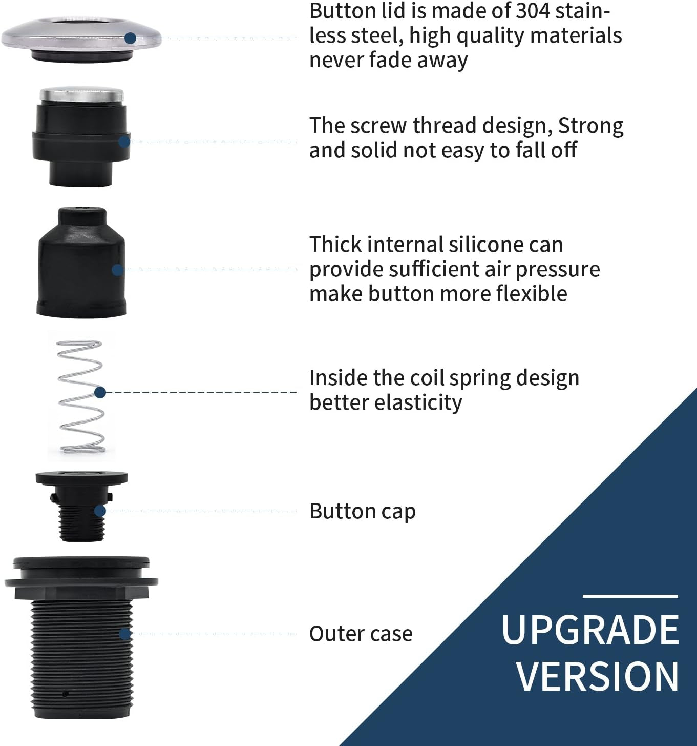 Garbage Disposal Air Switch Kit Sink Top Waste Disposal Long Stainless Steel Brushed Nickel On/Off Air Button Food and Waste Disposals Part by
