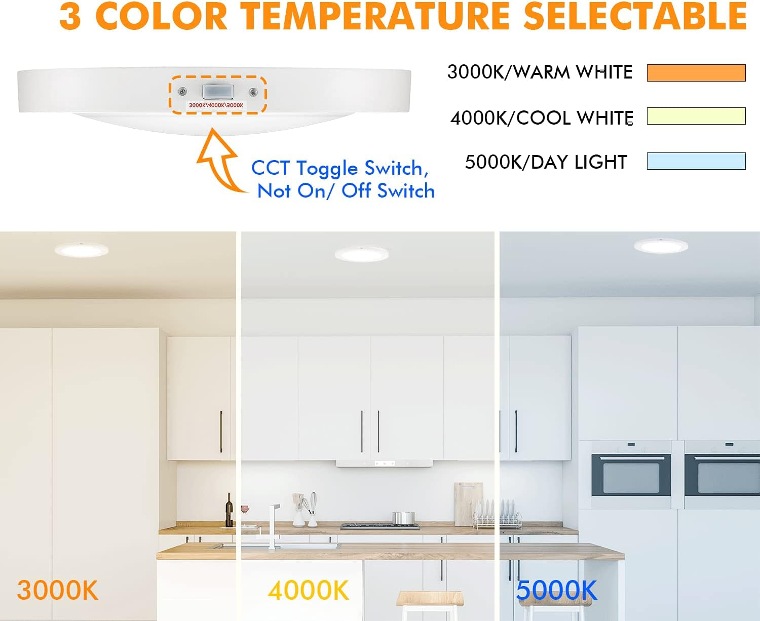 3 Color Temperature LED Flush Mount Ceiling Light,7.5 Inch,120V 12W 840LM Dimmable, CRI 90+,3000K/4000K/5000K Adjustable,White Finish
