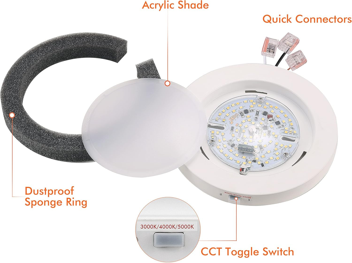 3 Color Temperature LED Flush Mount Ceiling Light,7.5 Inch,120V 12W 840LM Dimmable, CRI 90+,3000K/4000K/5000K Adjustable,White Finish